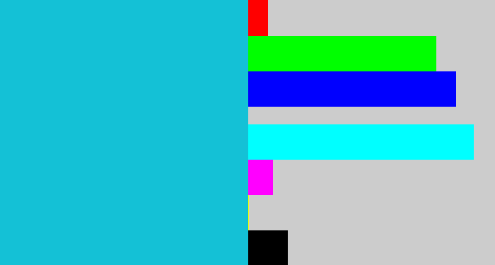 Hex color #14c1d6 - turquoise blue