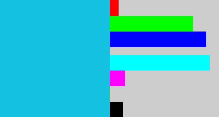 Hex color #14c1e0 - aqua blue