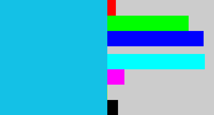 Hex color #14c1e6 - aqua blue