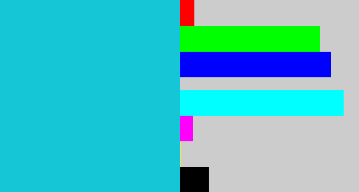 Hex color #14c6d6 - turquoise blue