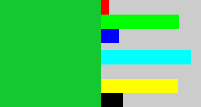 Hex color #14c82f - green