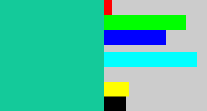 Hex color #14ca9a - greenblue