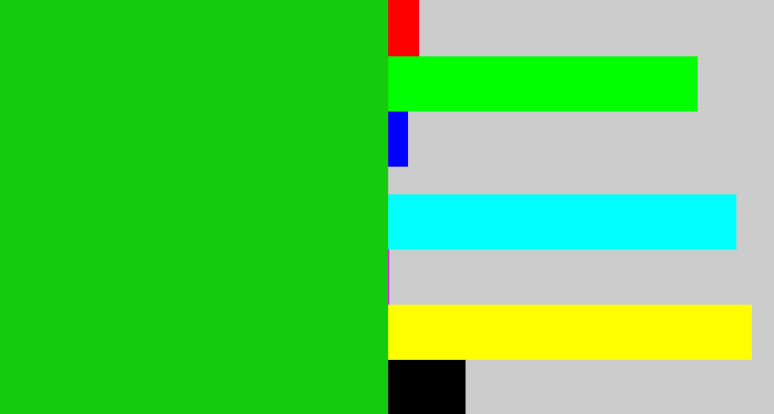 Hex color #14cb0c - vibrant green