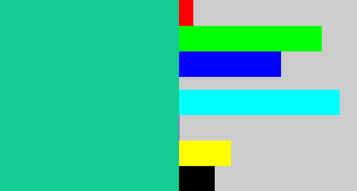 Hex color #14cb91 - greenblue