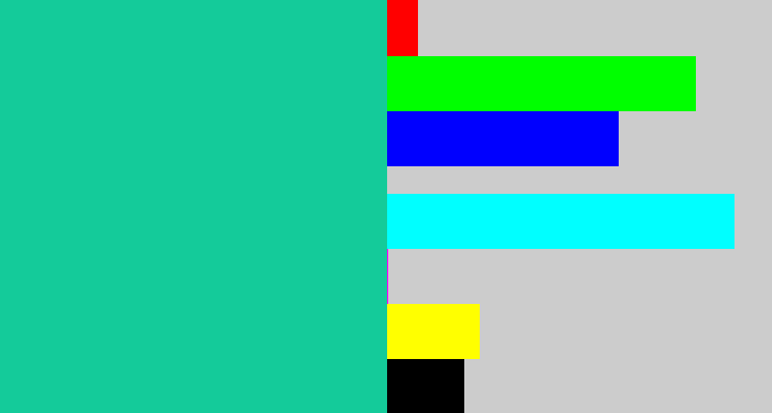 Hex color #14cb9a - greenblue