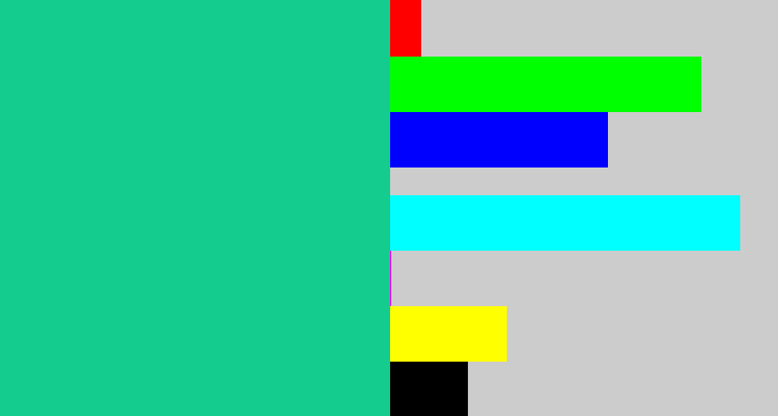 Hex color #14cc8e - greenblue