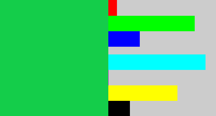 Hex color #14cd4a - shamrock green