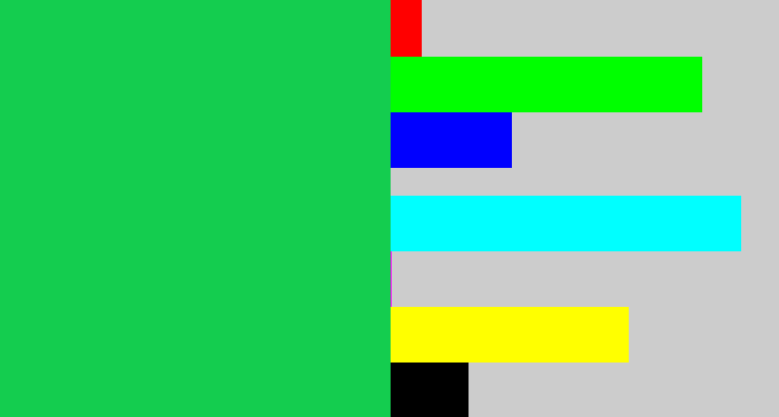 Hex color #14cd4f - shamrock green