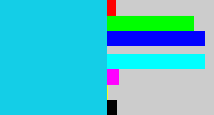Hex color #14cee7 - aqua blue