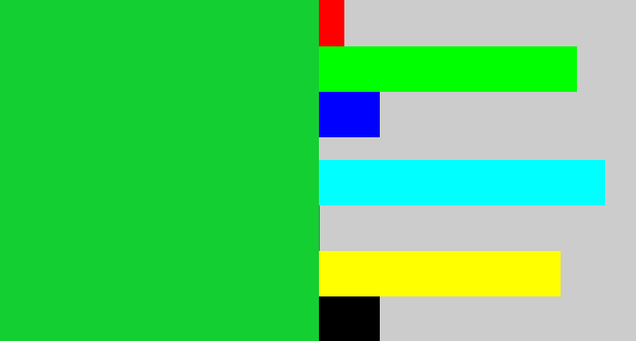 Hex color #14cf31 - shamrock green