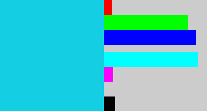Hex color #14cfe3 - aqua blue