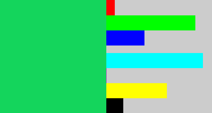 Hex color #14d55c - tealish green