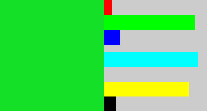 Hex color #14e028 - vibrant green