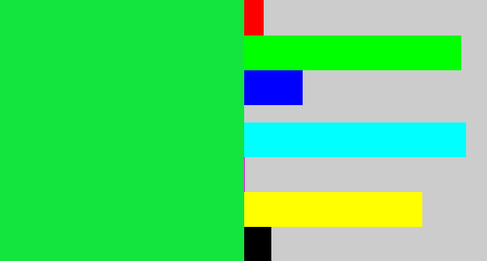 Hex color #14e43e - hot green