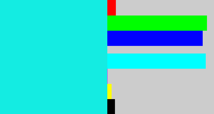 Hex color #14ece2 - bright aqua
