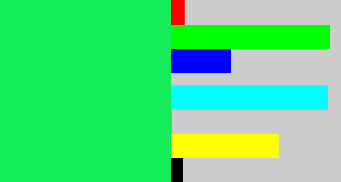 Hex color #14ed58 - bright light green