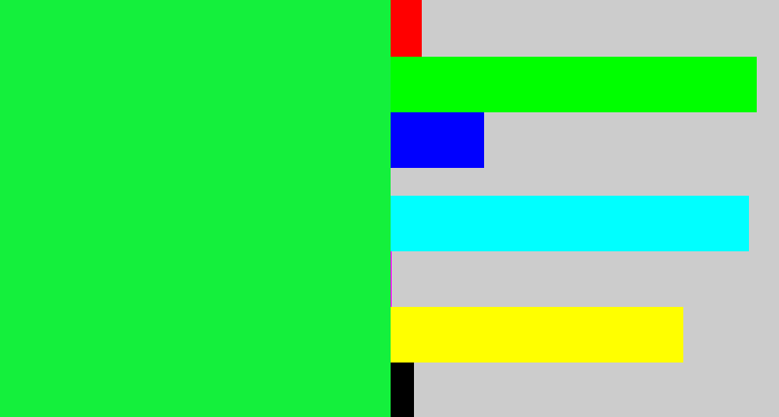 Hex color #14f03c - hot green