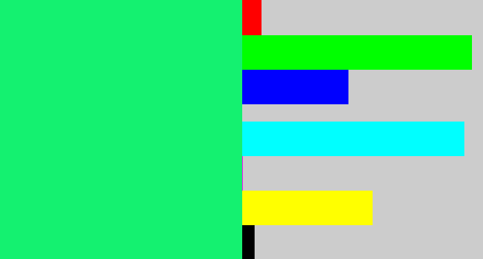 Hex color #14f170 - spearmint