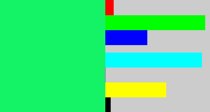 Hex color #14f265 - spearmint