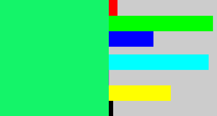 Hex color #14f469 - spearmint