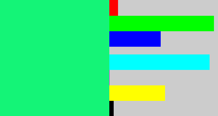 Hex color #14f477 - spearmint