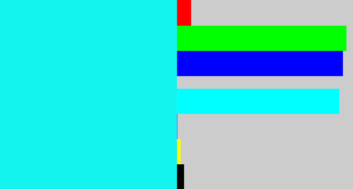 Hex color #14f4ef - bright aqua