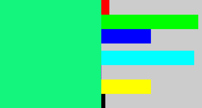 Hex color #14f57e - minty green