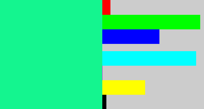 Hex color #14f58f - wintergreen