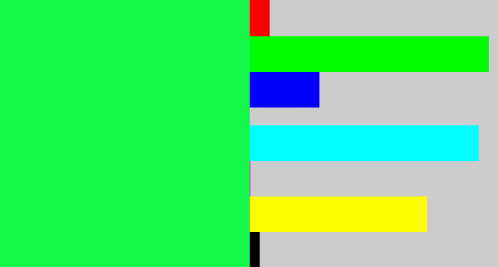 Hex color #14f648 - bright light green
