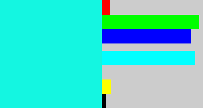 Hex color #14f6e1 - bright aqua