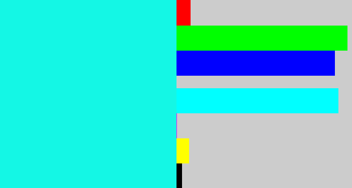 Hex color #14f7e5 - bright aqua