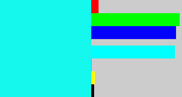 Hex color #14f8ed - bright aqua