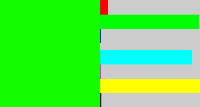 Hex color #14fd00 - highlighter green