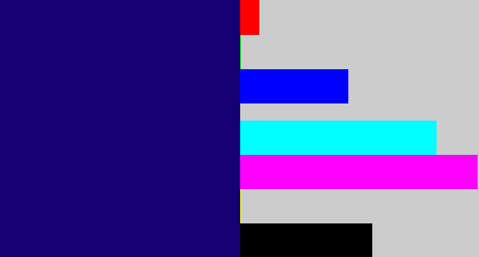 Hex color #150173 - deep blue