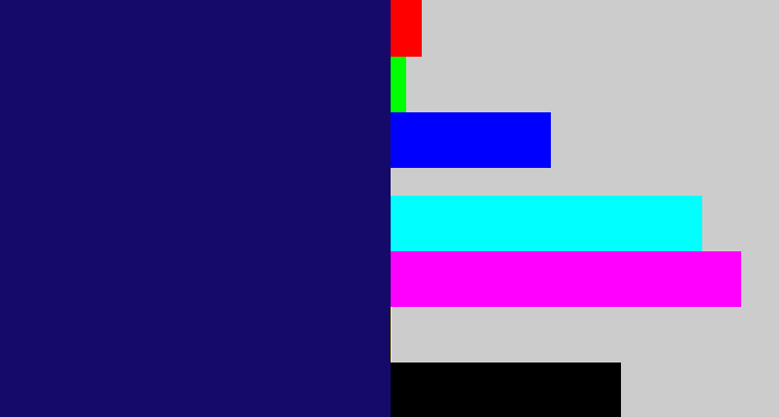 Hex color #150a69 - darkblue