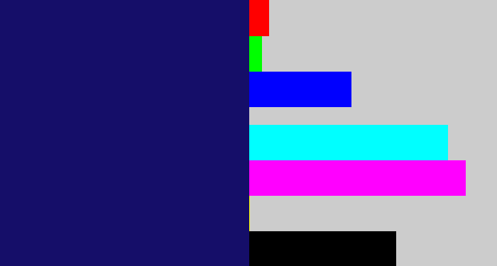 Hex color #150e69 - darkblue