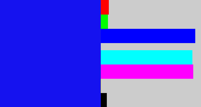 Hex color #1512ef - strong blue
