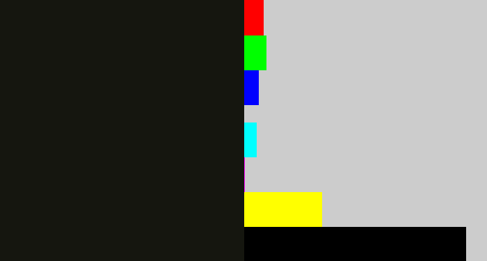Hex color #15160f - almost black