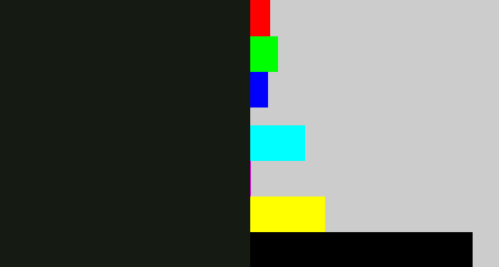 Hex color #151b13 - almost black