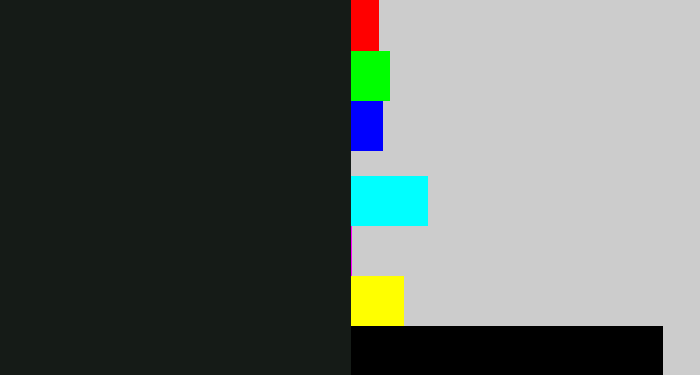 Hex color #151b17 - almost black