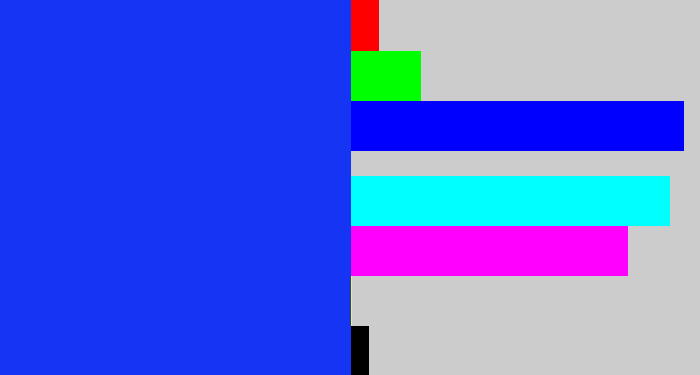 Hex color #1534f3 - vivid blue