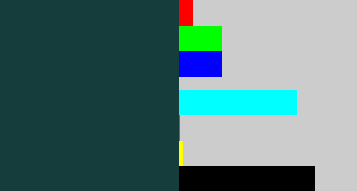 Hex color #153d3c - dark blue grey