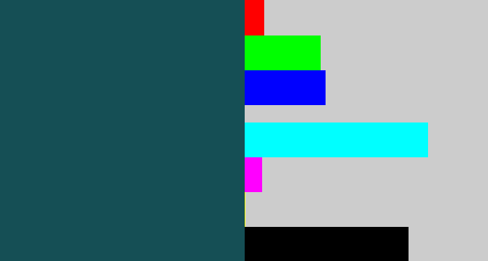Hex color #154f55 - dark slate blue