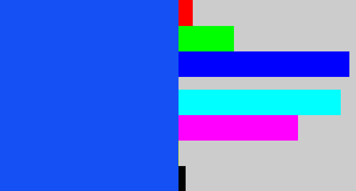 Hex color #1550f5 - azul