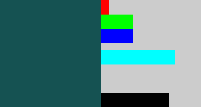 Hex color #155252 - dark green blue