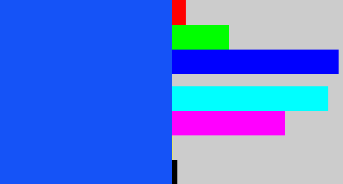 Hex color #1553f7 - azul