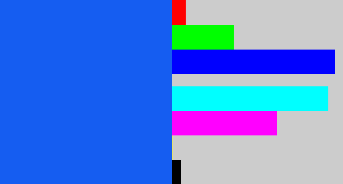 Hex color #155df1 - azul