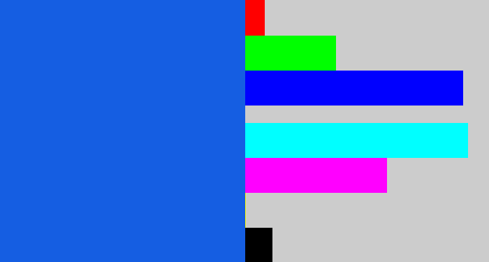 Hex color #155ee2 - azul