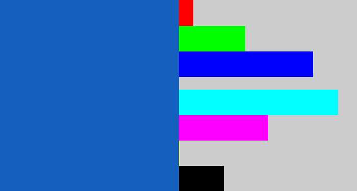 Hex color #155fbf - mid blue