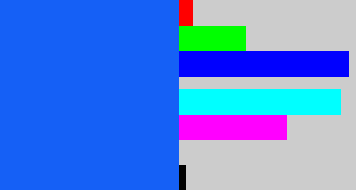 Hex color #1560f6 - azul